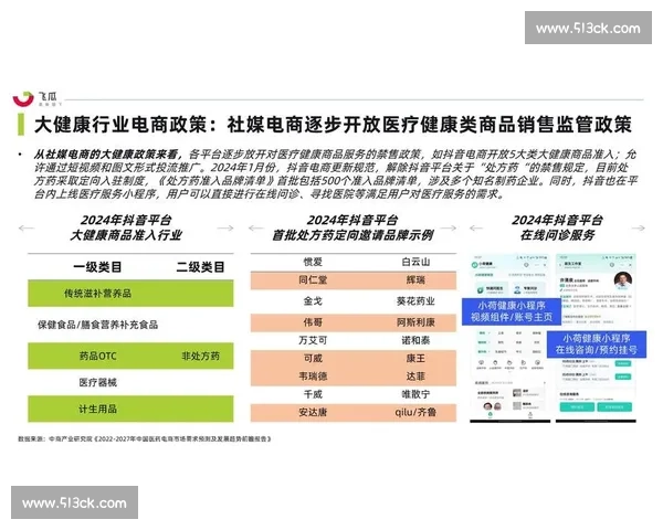 全球电竞产业发展趋势与未来机遇洞察白皮书分析研究报告 全球电竞产业发展趋势与未来机遇洞察白皮书分析研究报告