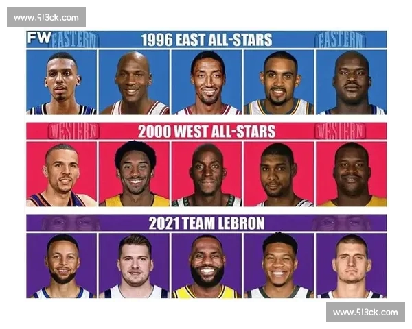 NBA 最强身体天赋有多无解?谁能成为他的克星?