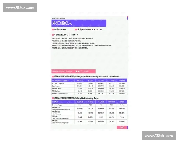 “震惊！AI电竞数据报告，原来他们的胜利是这样炼成的”
